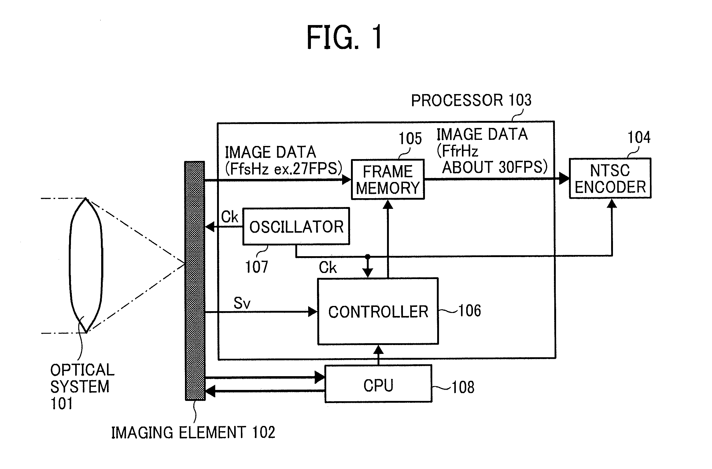 Imaging apparatus