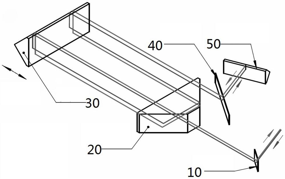 Grating compressor and pulse width adjusting method thereof