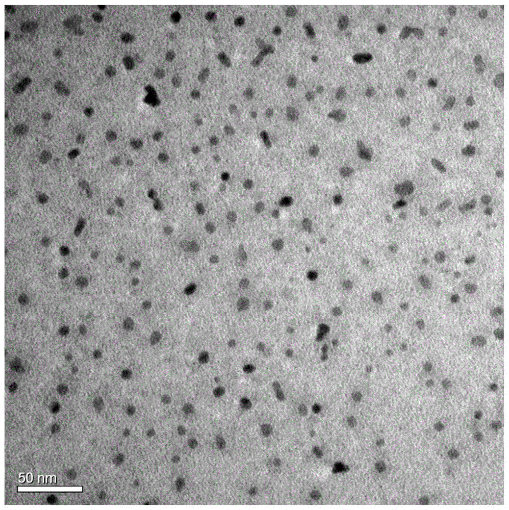 A simple method for synthesizing bismuth oxyiodide quantum dot photocatalyst