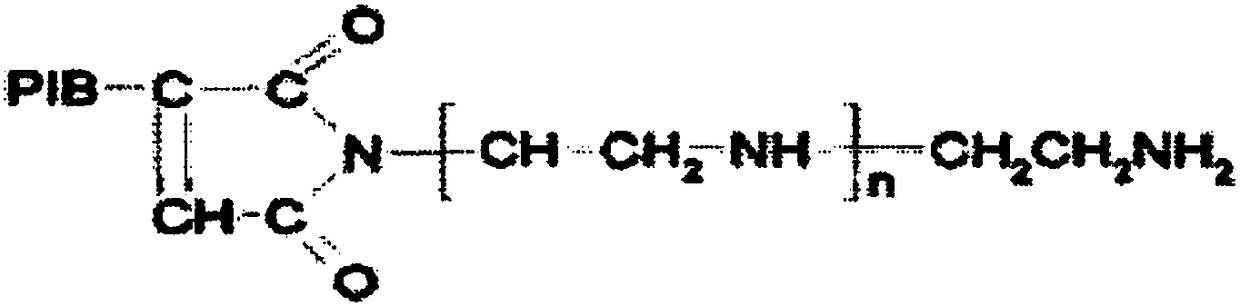 A kind of antiwear wind power gear oil and preparation method thereof