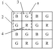 Pixel array, camera and array-based color processing method