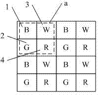 Pixel array, camera and array-based color processing method