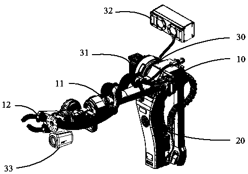 Mechanical arm grasping control system and method based on multi-azimuth visual positioning