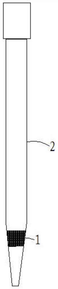 Device for separating high-density lipoprotein from serum, preparation method of device and method for separating high-density lipoprotein from serum