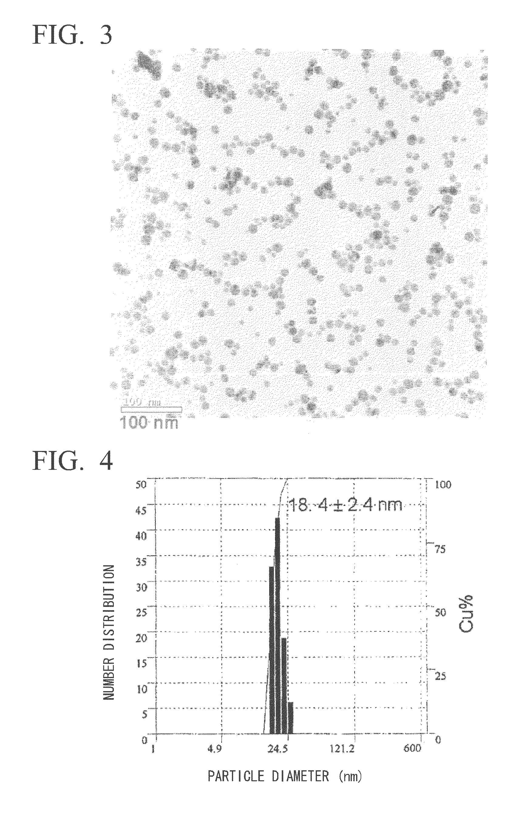 Coated silver nanoparticles and manufacturing method therefor
