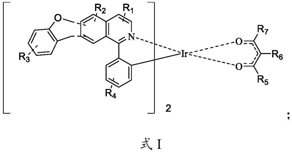 Benzofuran-containing organic iridium complex, preparation method thereof and photoelectric device