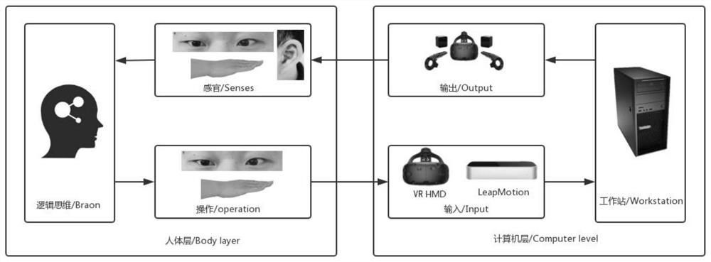 A Hezhen fish skin painting simulation training system and its implementation method