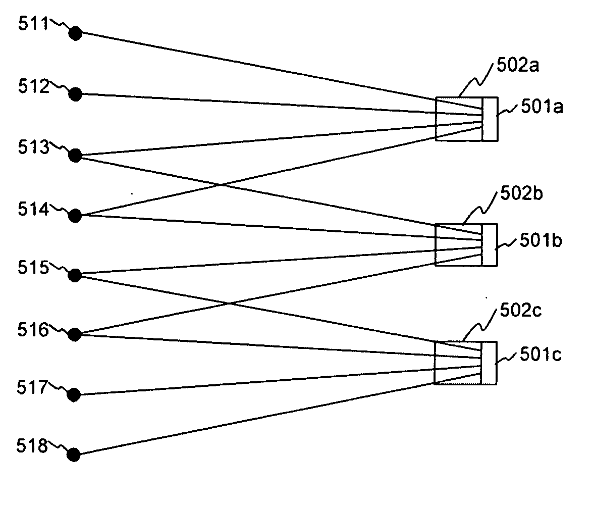 Image formation for large photosensor array surfaces