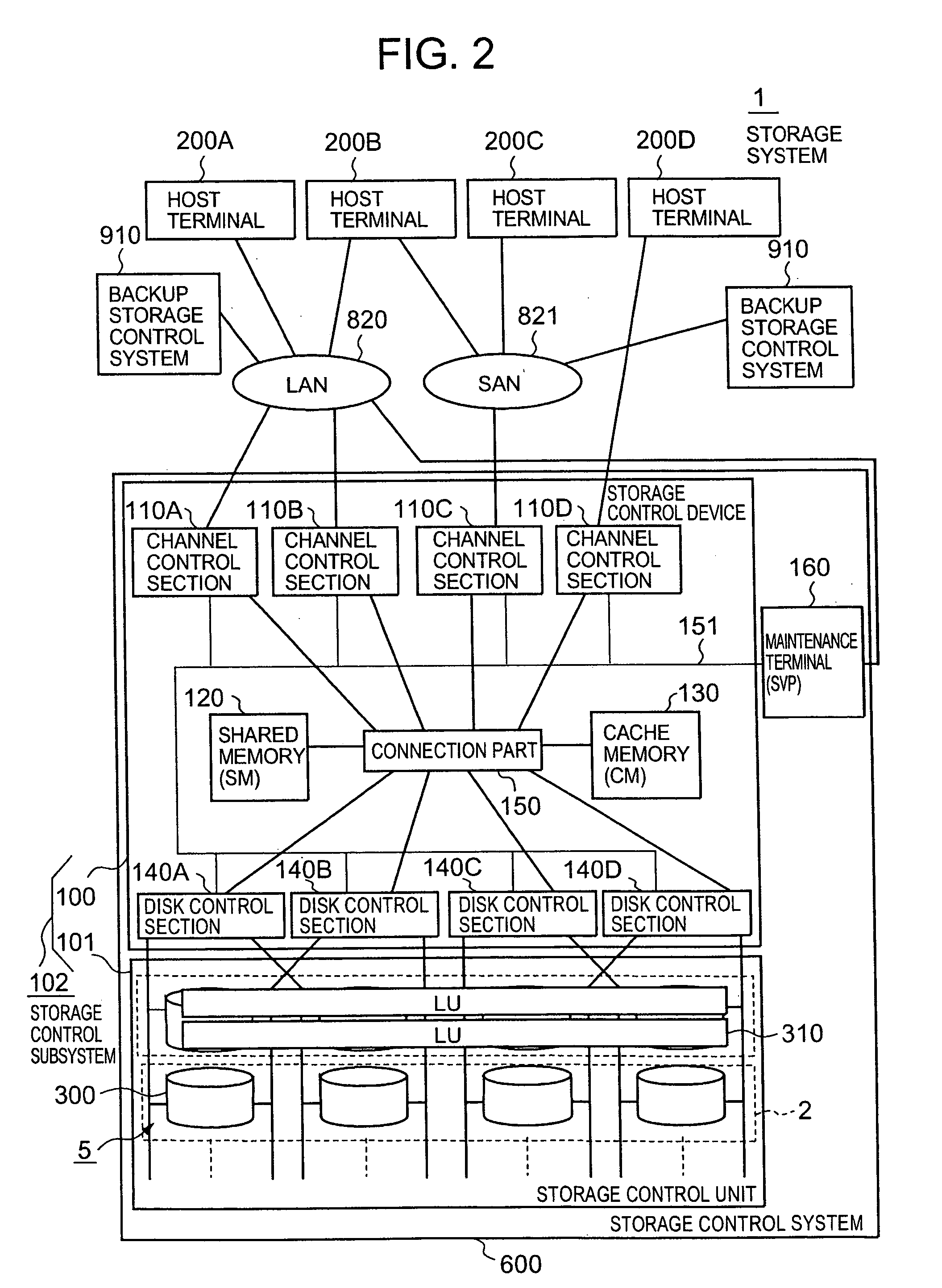 Temporary storage control system and method for installing firmware in disk type storage device belonging to storage control system