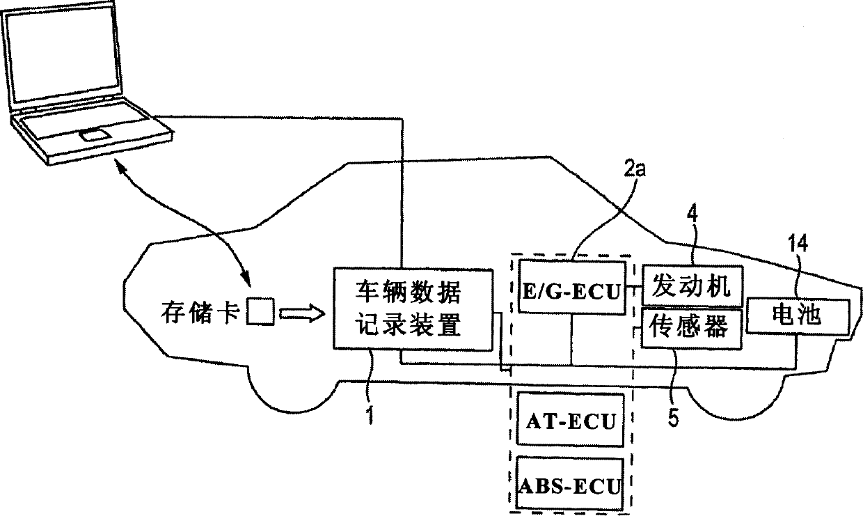 Data recording apparatus and data recording method