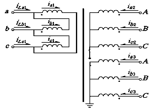 Method for measuring circulating current in triangular winding of transformer