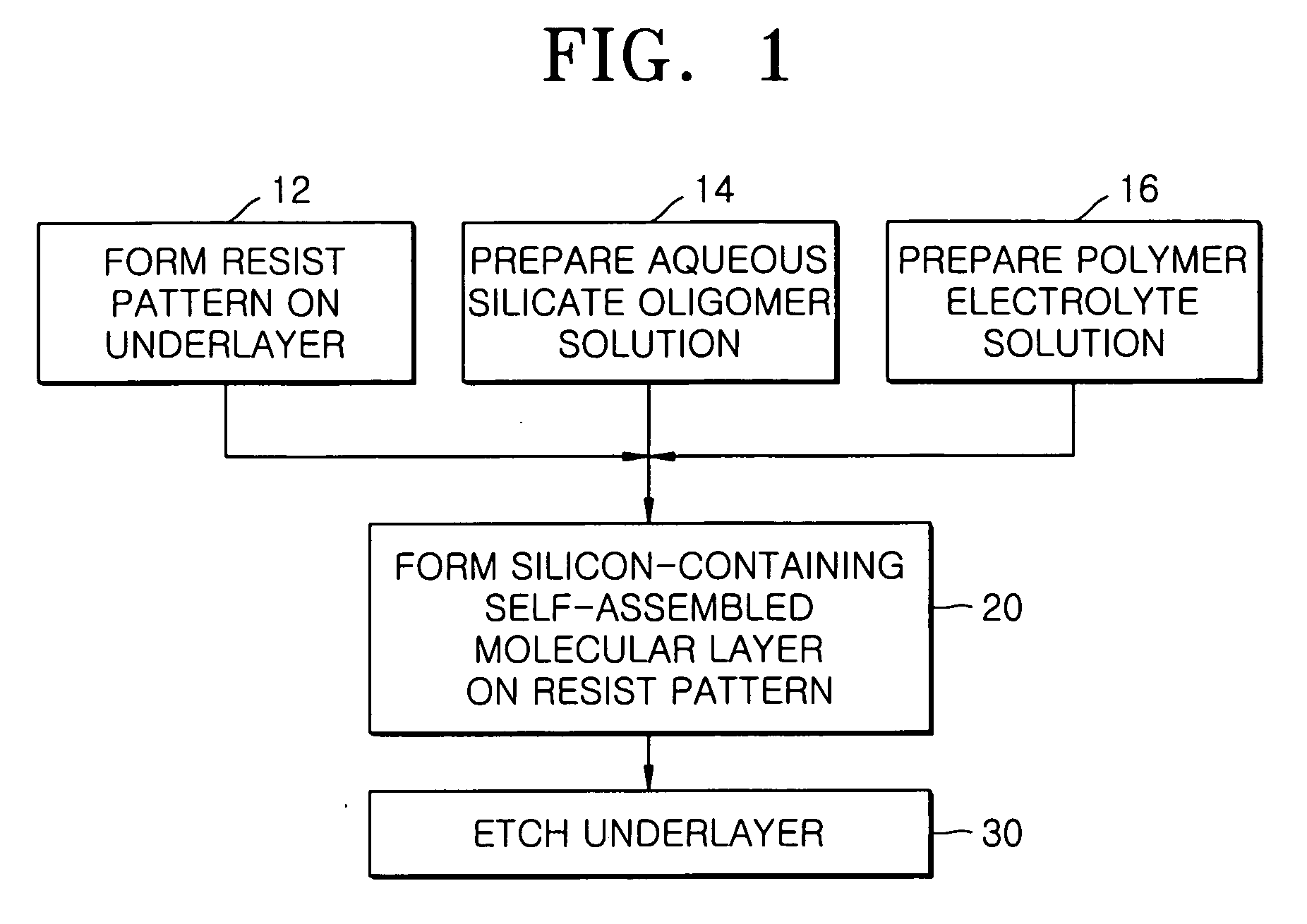Mask pattern for semiconductor device fabrication, method of forming the same, and method of fabricating finely patterned semiconductor device