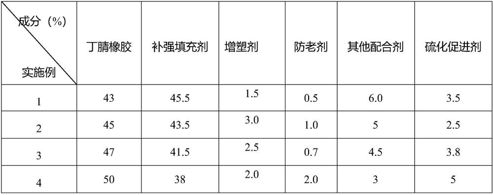 NBR rubber plate with high laser engraving efficiency and preparation method thereof