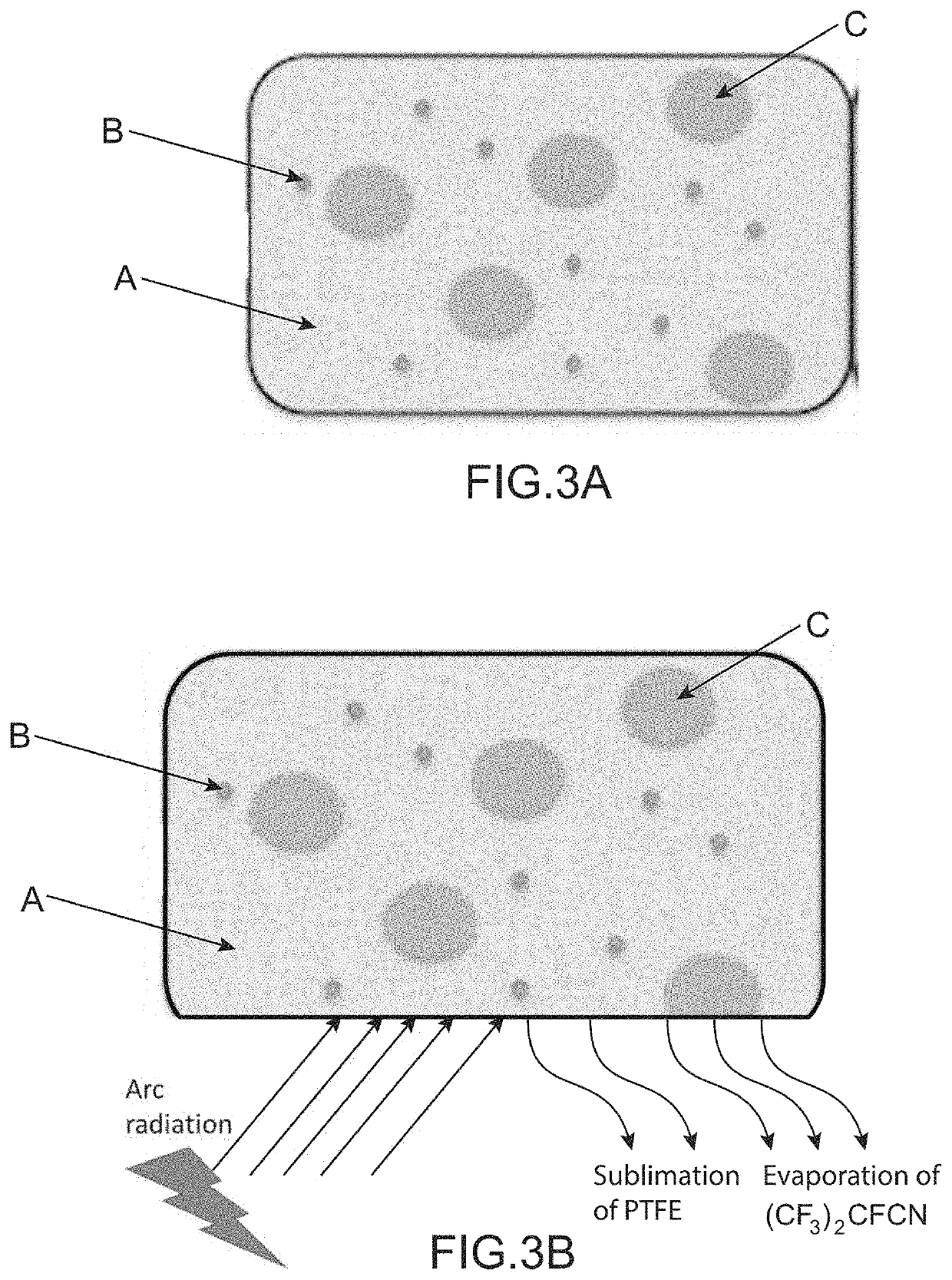 An electric arc-blast nozzle made of a material comprising micro-capsules of liquid (CF3)2cfcn and a circuit breaker including such a nozzle