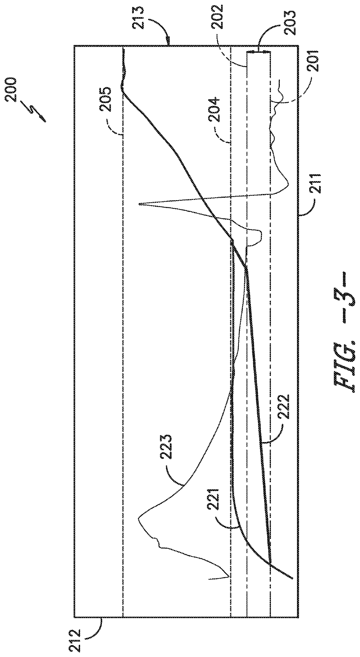 Method and system for mitigating bowed rotor operation of gas turbine engine