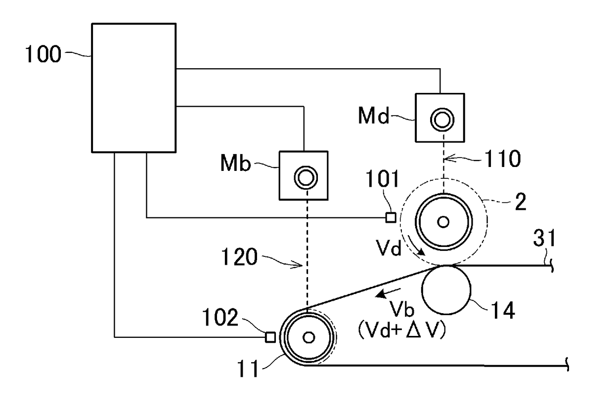 Image forming apparatus