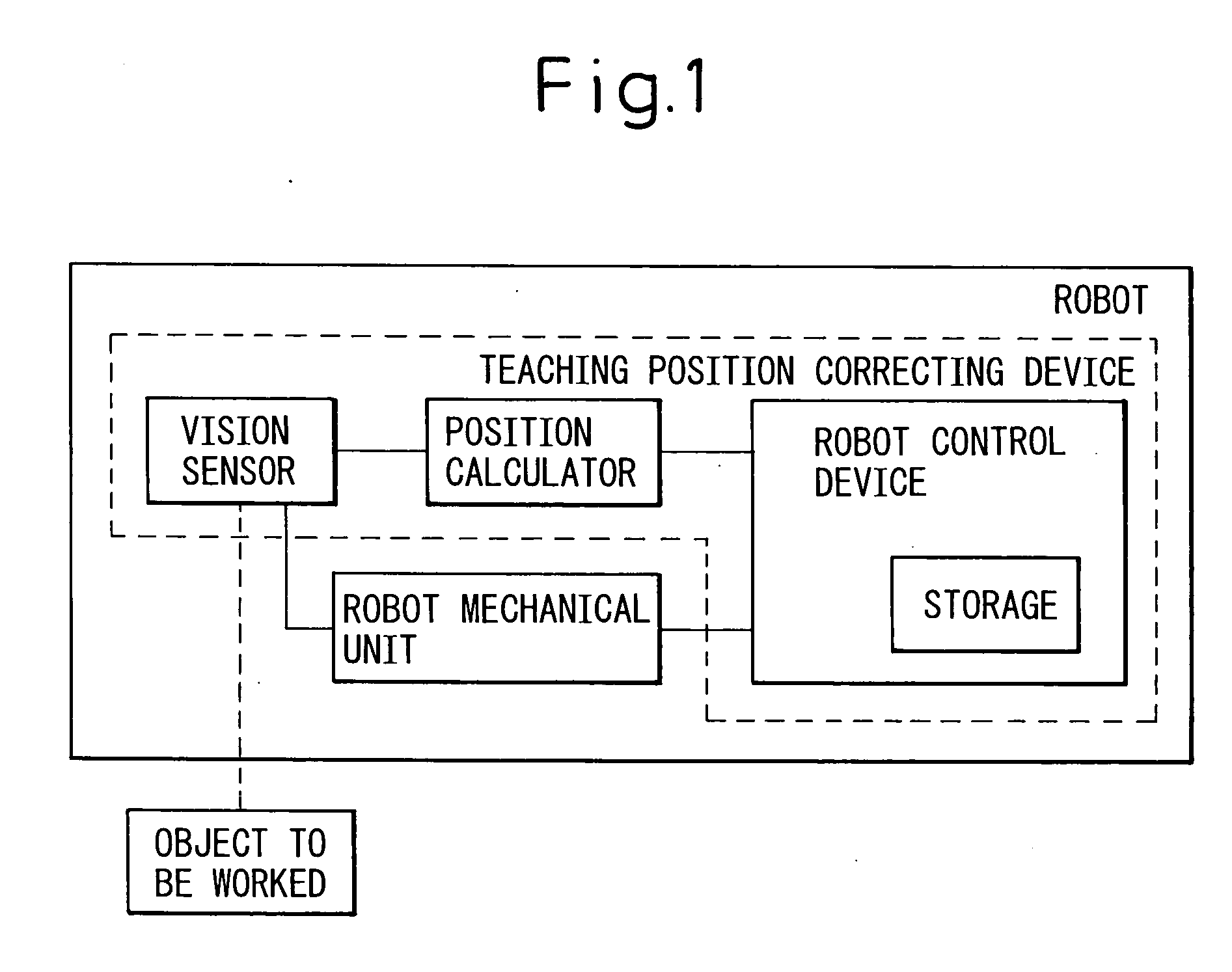 Teaching position correcting device