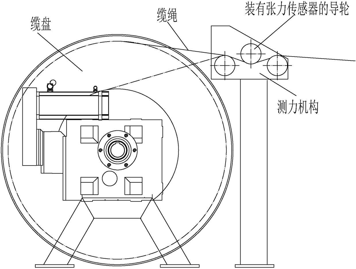 A variable-diameter force-measuring cable-discharging mechanism