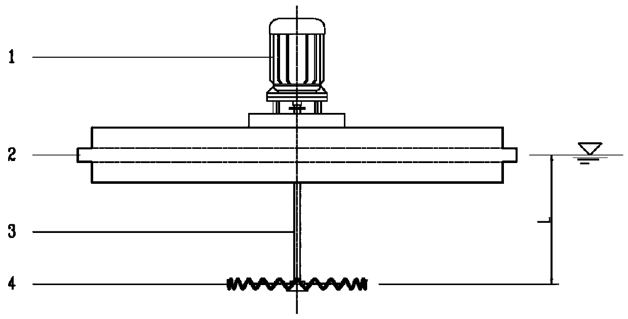 Surface harmonic surface exposure machine