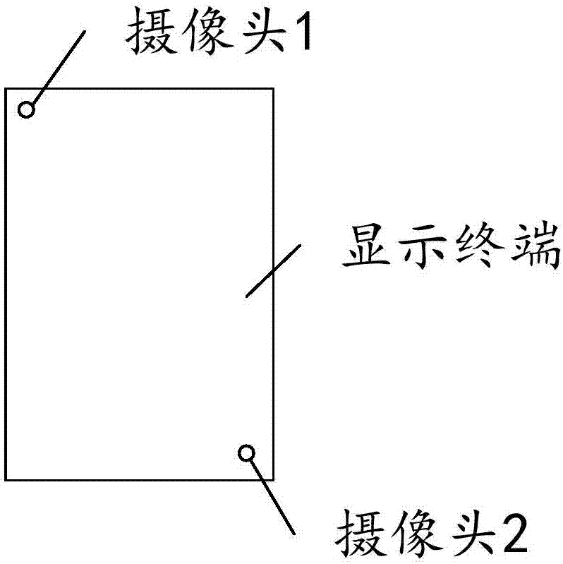 Image display method and device