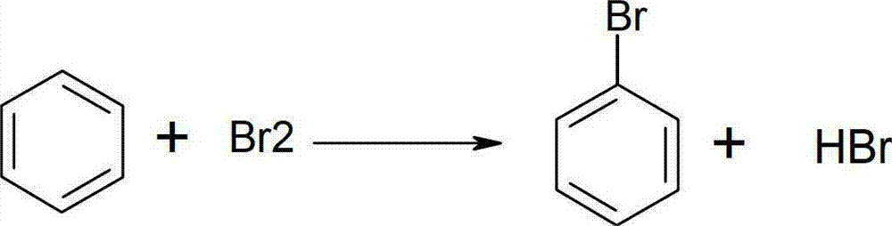 Method for producing by-product hydrobromic acid in synthesis of bromobenzene