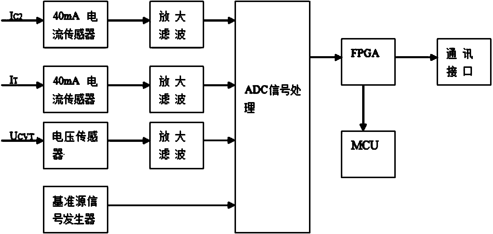 Capacitive voltage transformer electrified detector