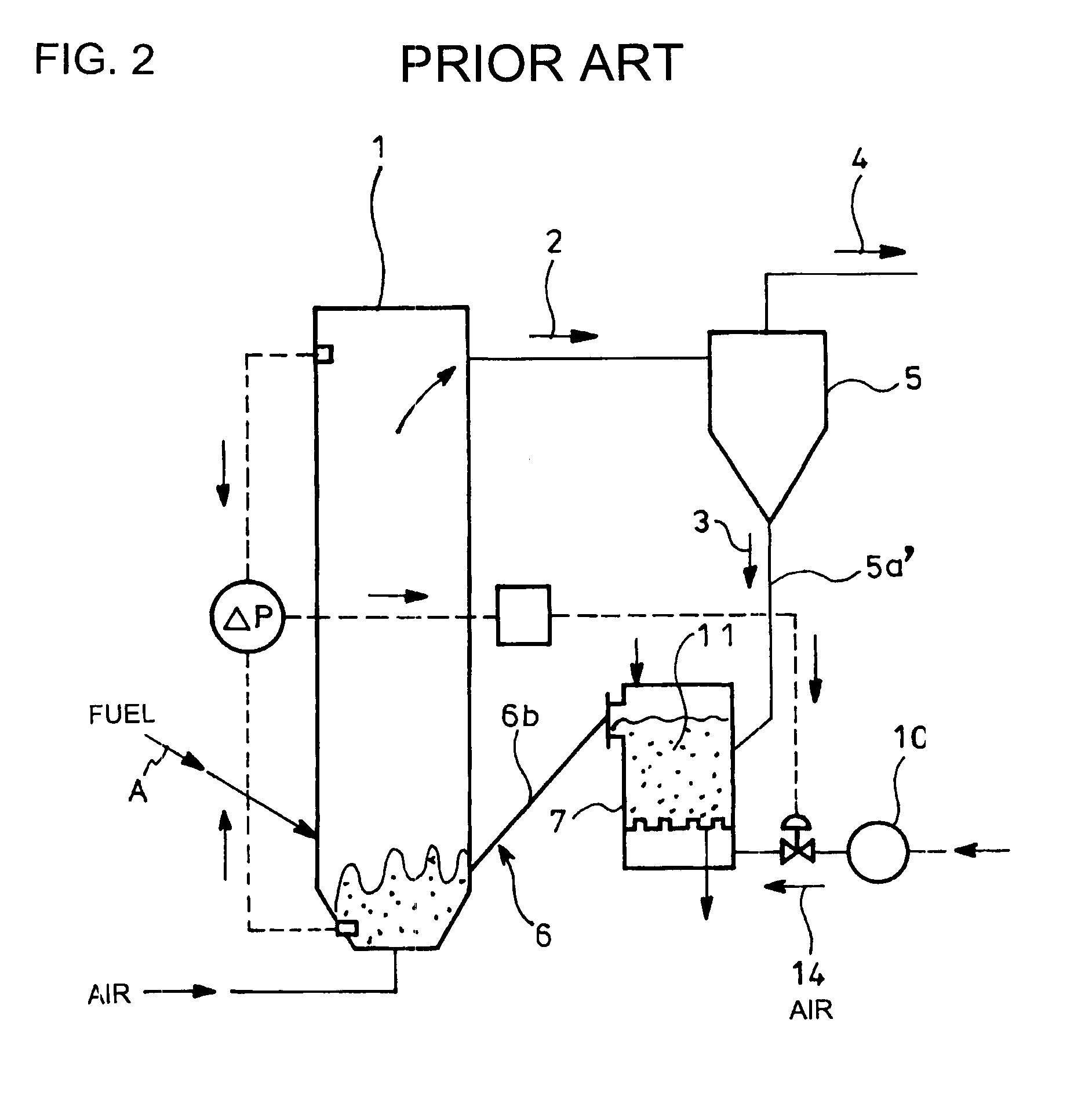 System for controlling circulatory amount of particles in circulating fluidized bed furnace
