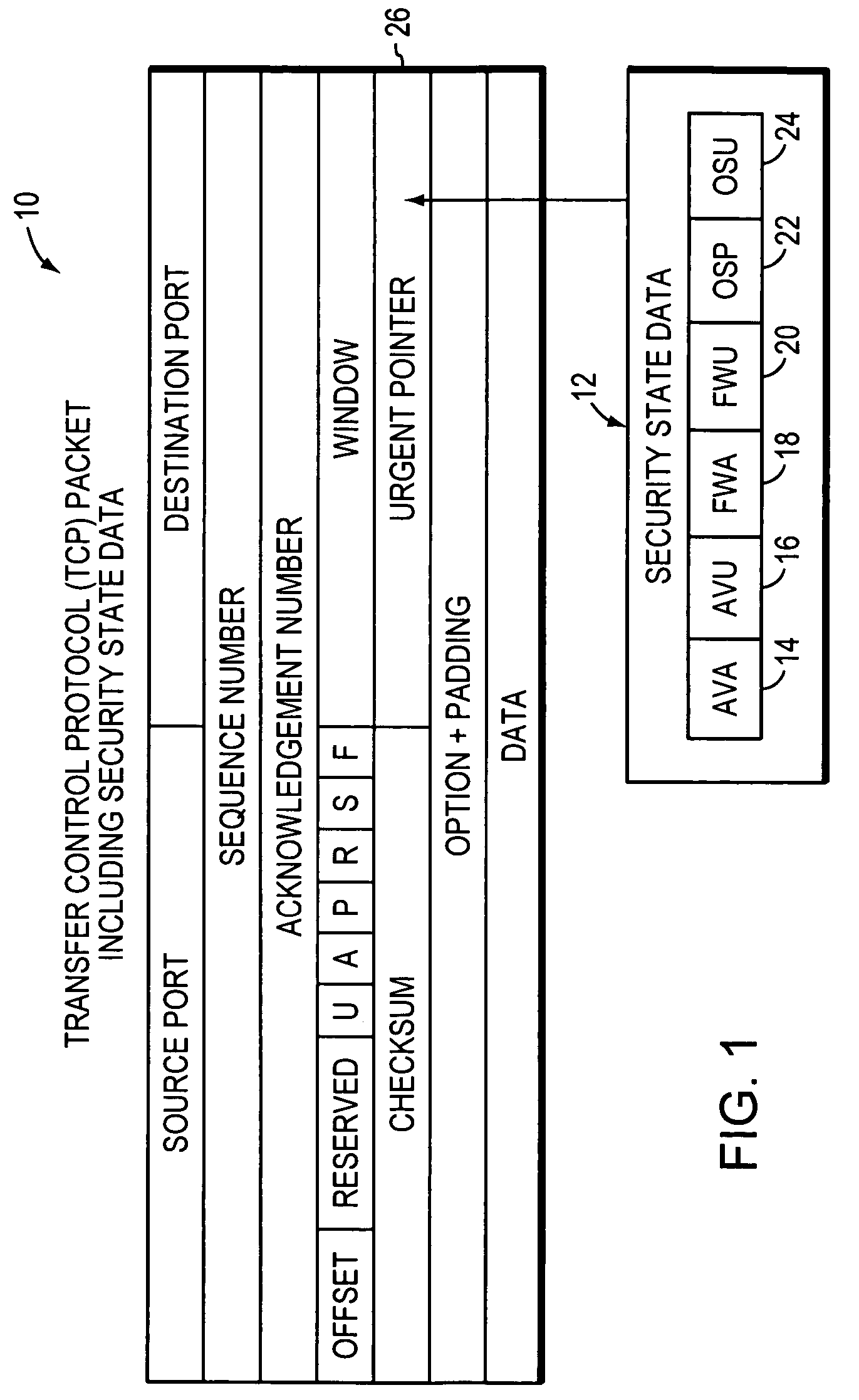 System, apparatuses, methods and computer-readable media for determining the security status of a computer before establishing a network connection