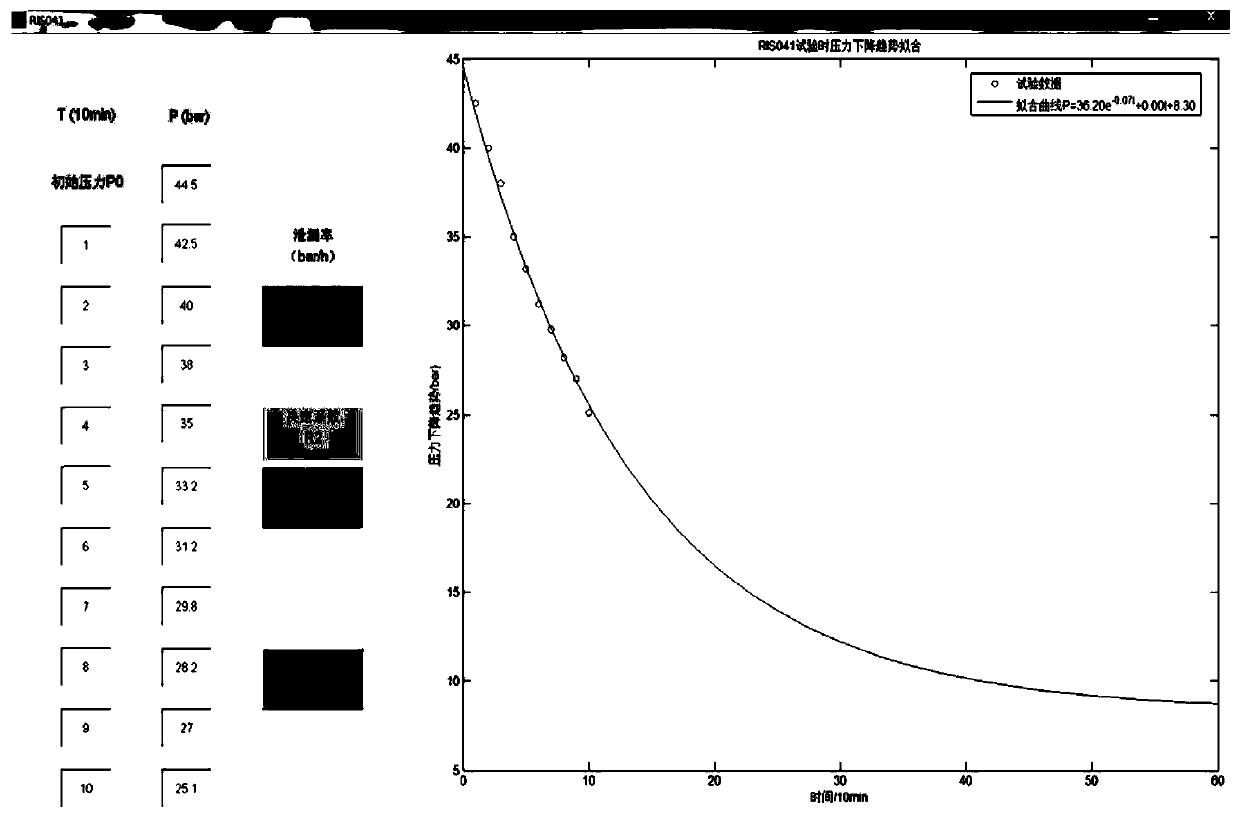 A method and device for calculating the leakage rate of a check valve