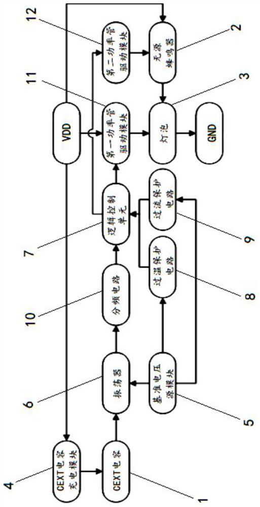 A fully integrated electric vehicle flasher driver chip