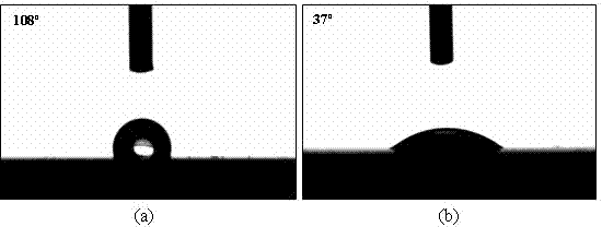 Biomedical calcium phosphate/zinc oxide nano-rod array composite coating on surface of medical metal and preparation method thereof