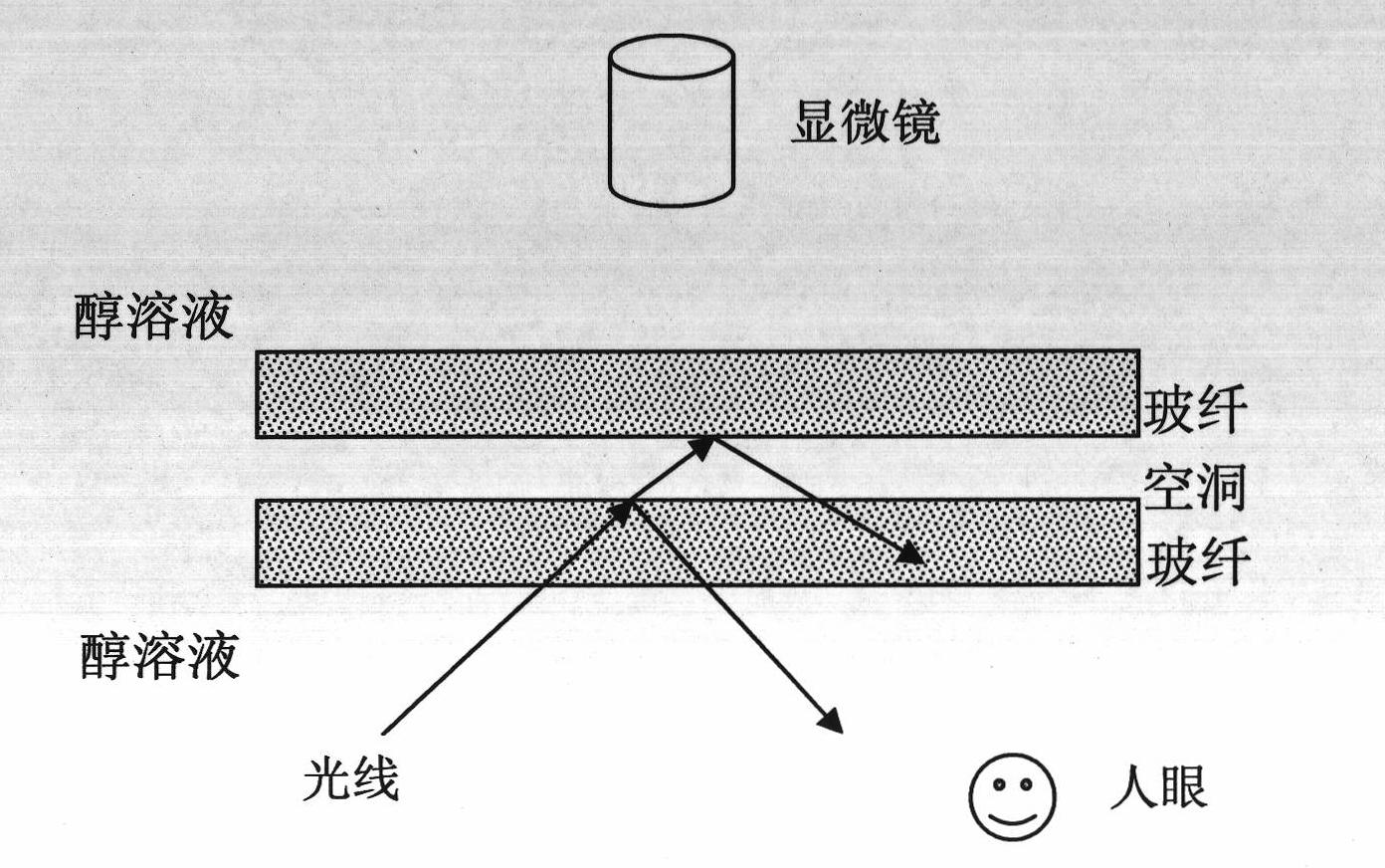 Electronic-grade glass cloth and method for testing holes of monofilaments of yarns