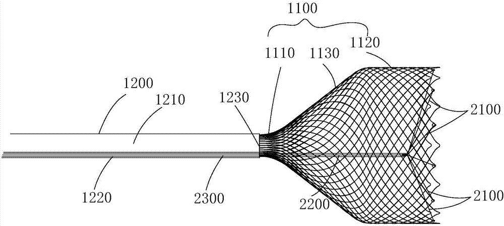 thrombus filter