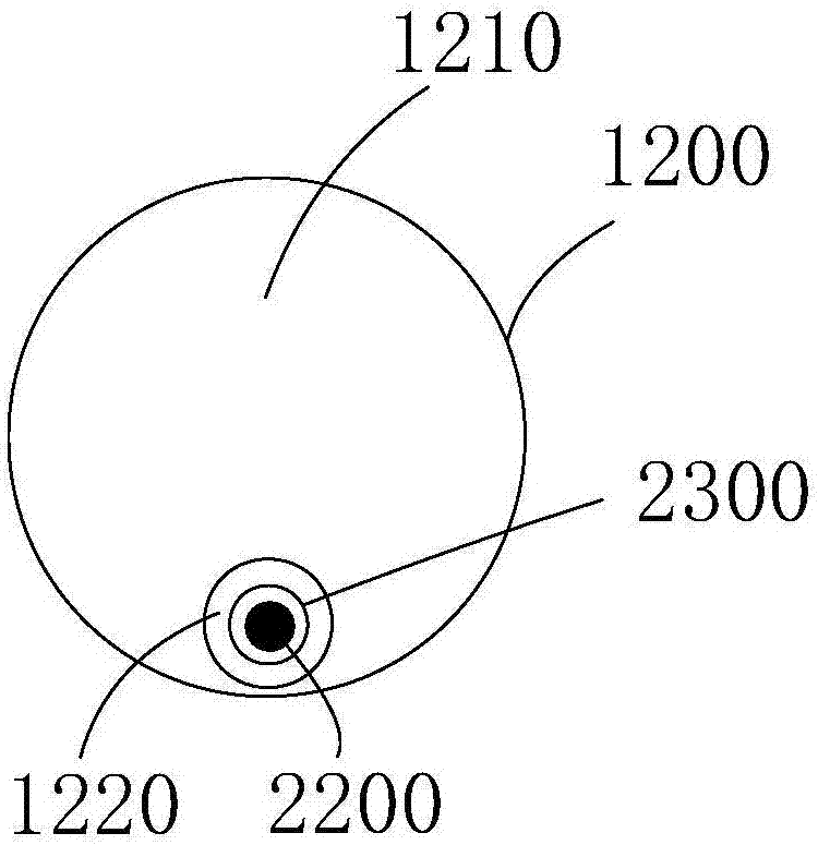 thrombus filter