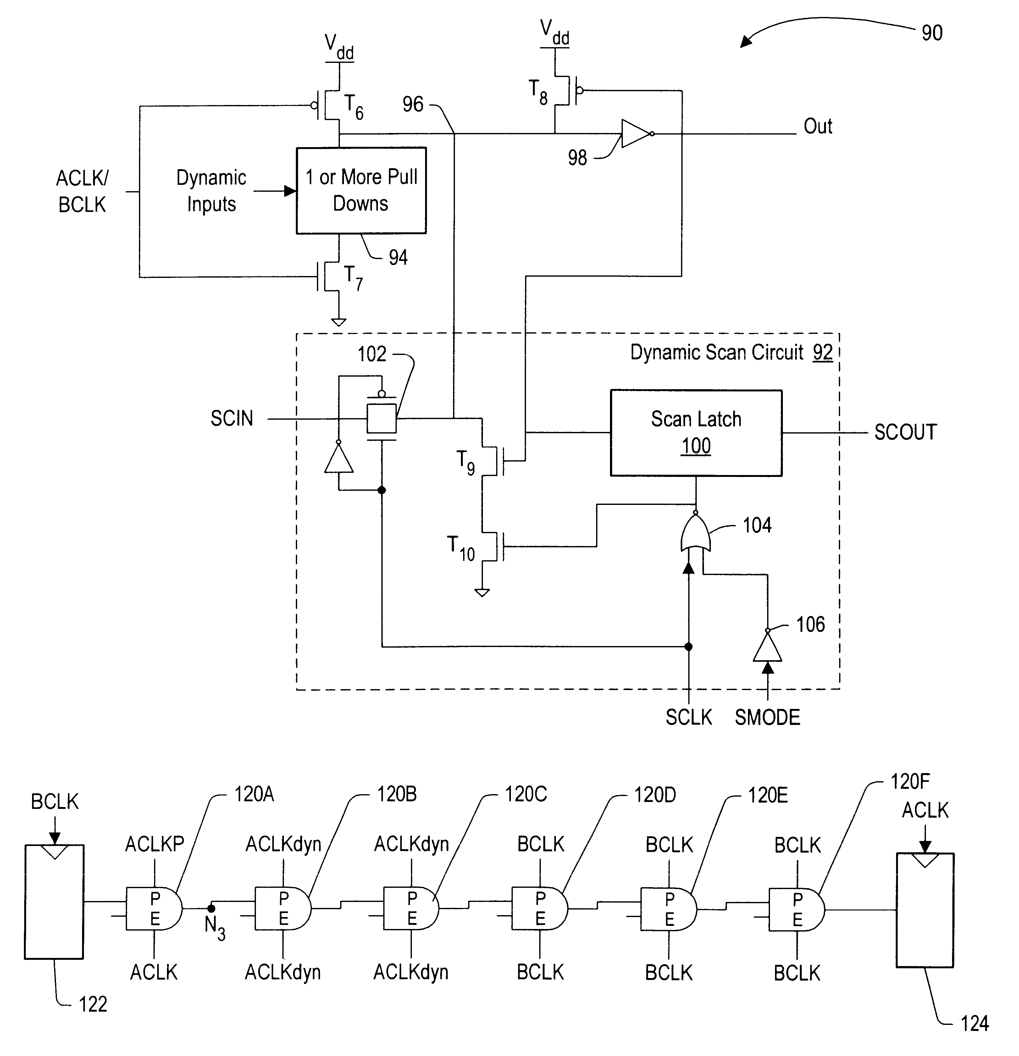 Dynamic scan circuitry for B-phase