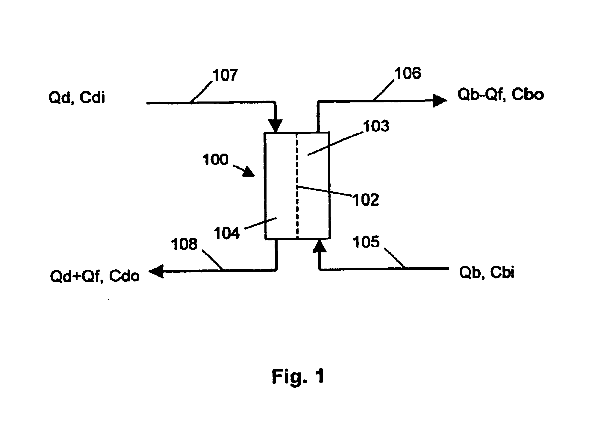 Method for determining a treatment parameter on a haemofiltration device, and haemofiltration device for applying the method