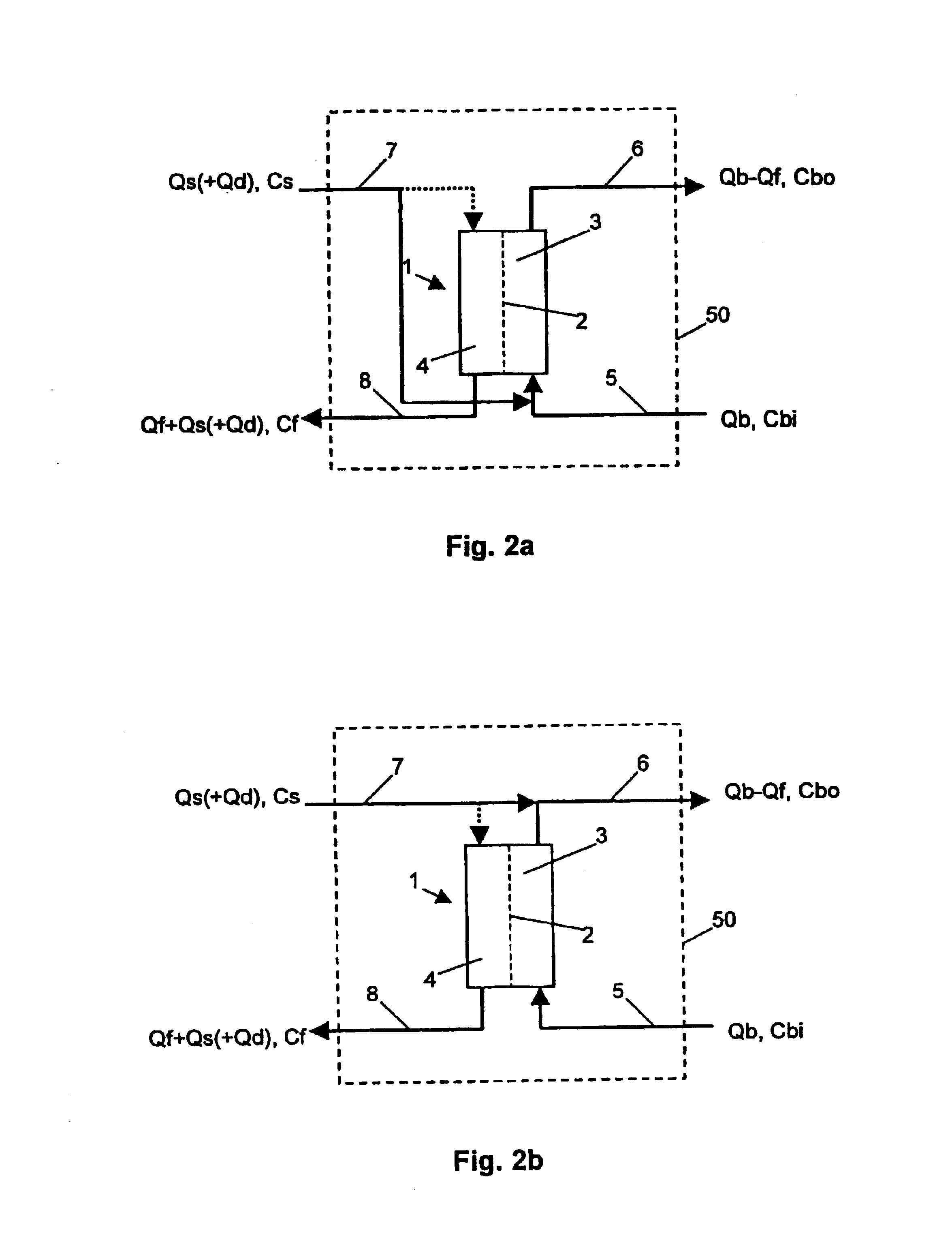 Method for determining a treatment parameter on a haemofiltration device, and haemofiltration device for applying the method