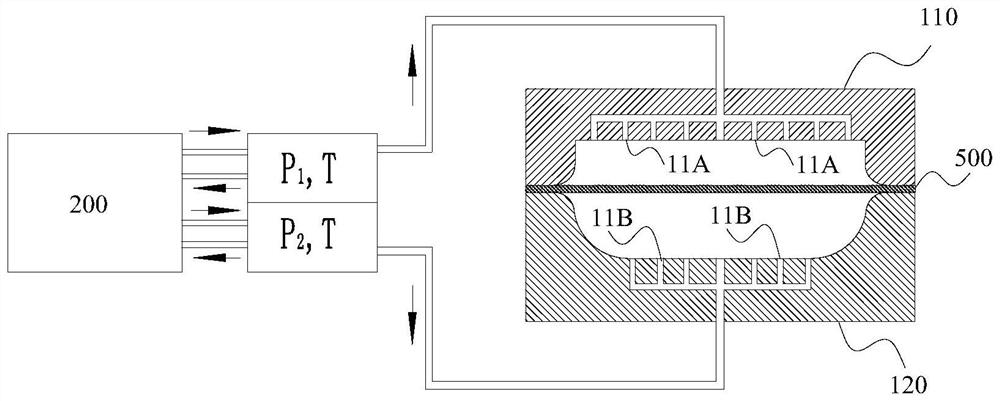 Method and system for preparing curved glass plate, glass cover plate and electronic device