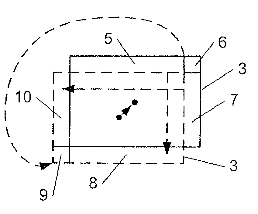 Method for unified visualisation of heterogeneous datasets