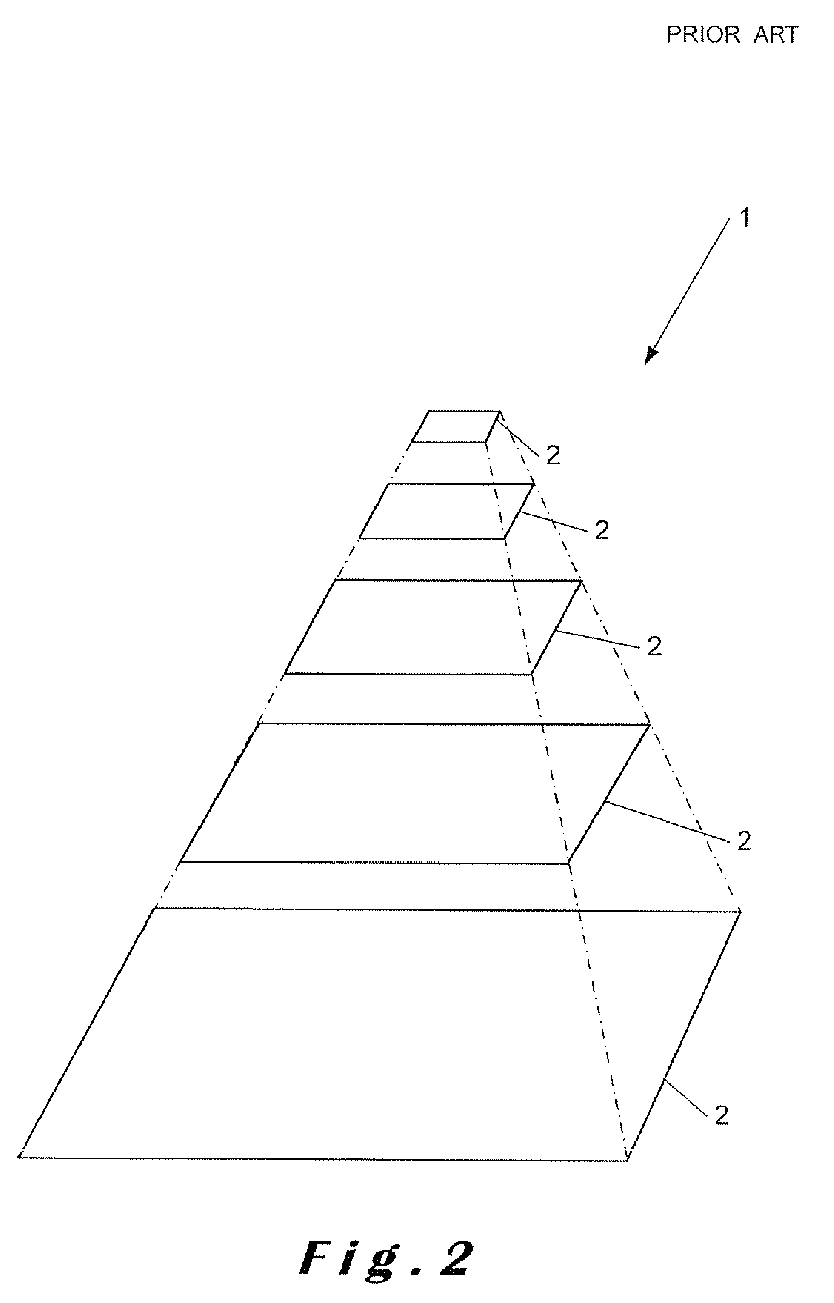 Method for unified visualisation of heterogeneous datasets