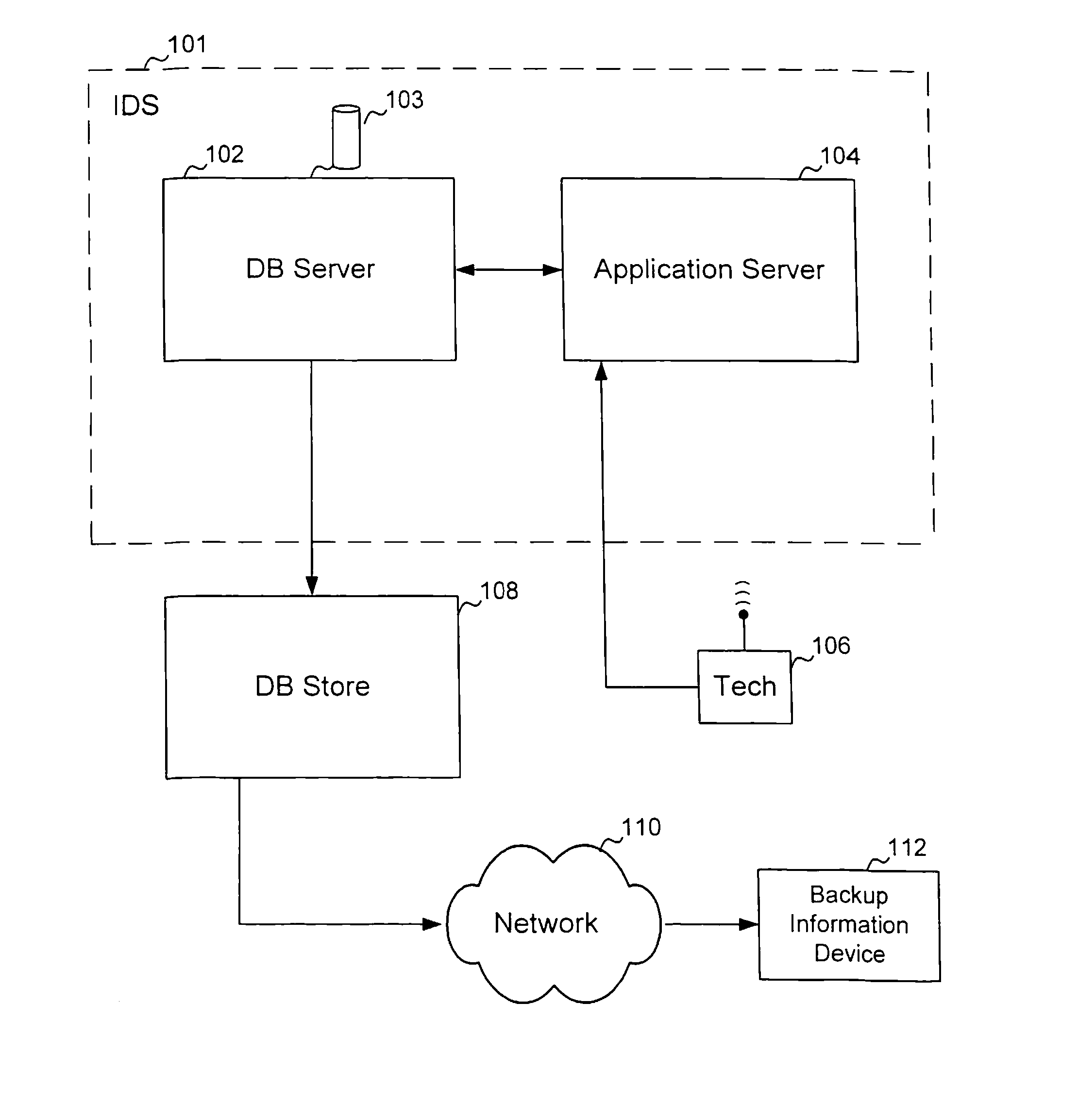 System and method for providing service technicians access to dispatch information