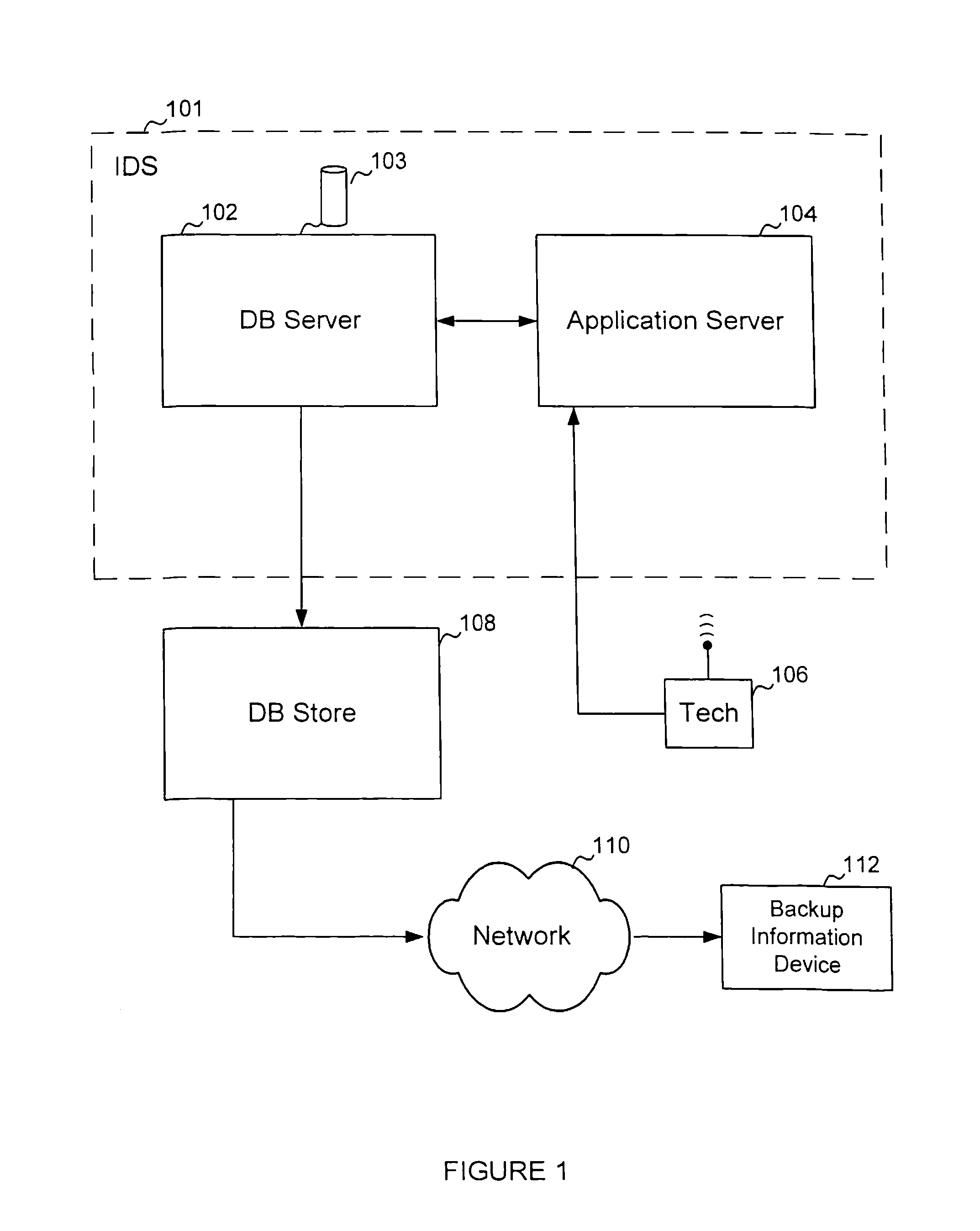 System and method for providing service technicians access to dispatch information