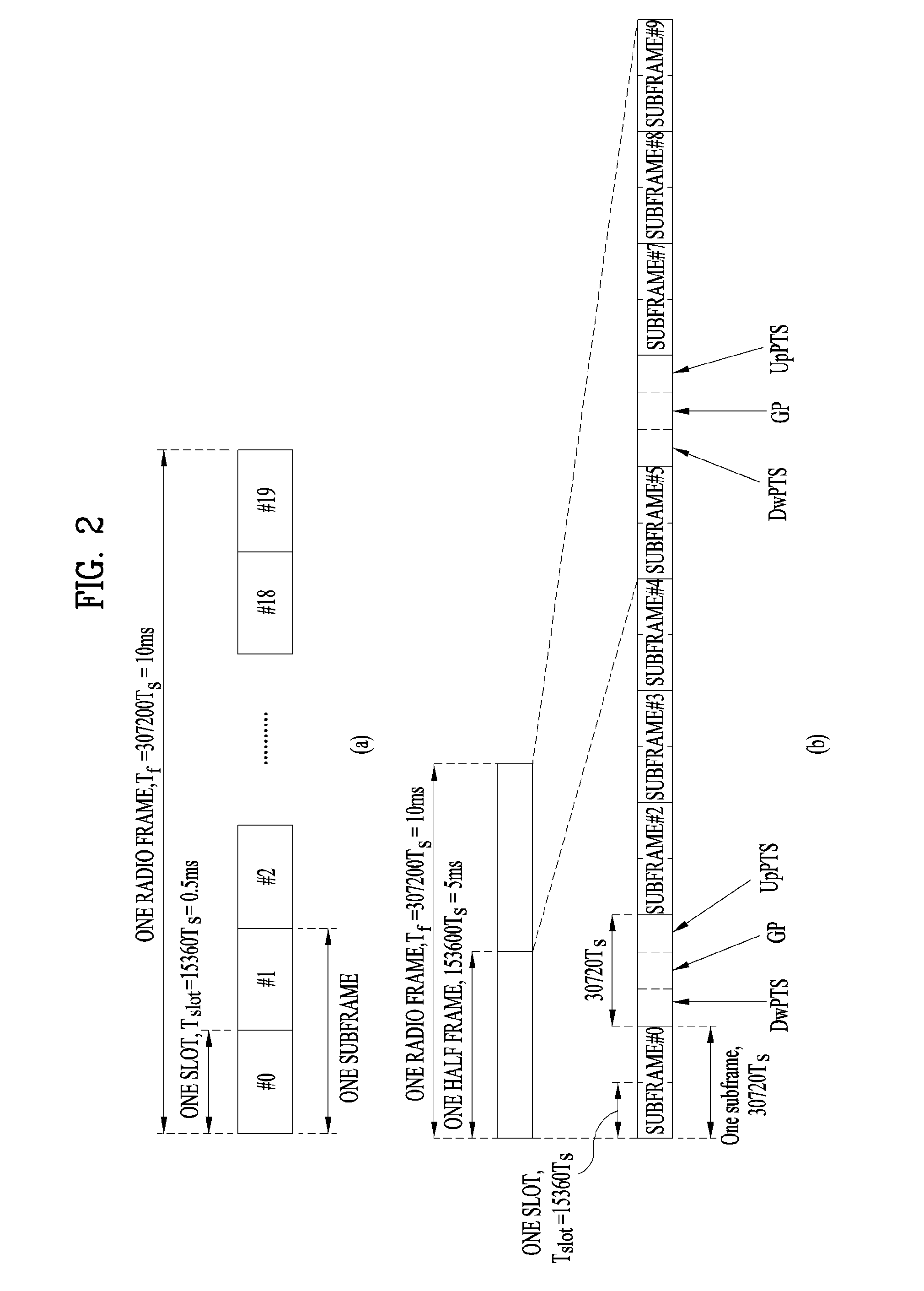 Method for transceiving downlink control information in a wireless access system and apparatus therefor