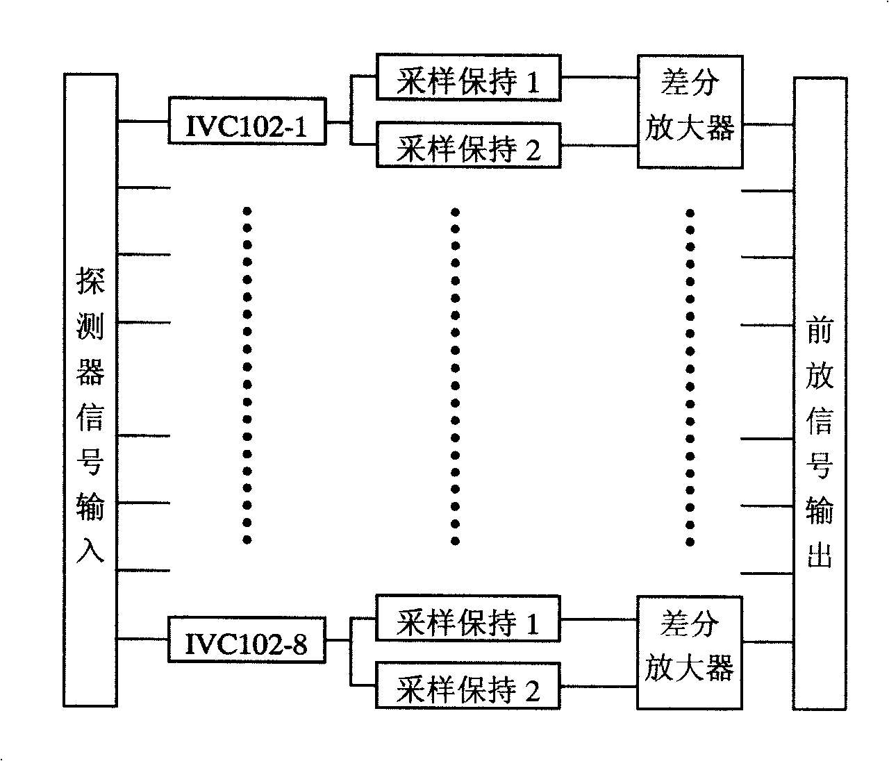 Radiation imaging collection device and radiation imaging data collection method
