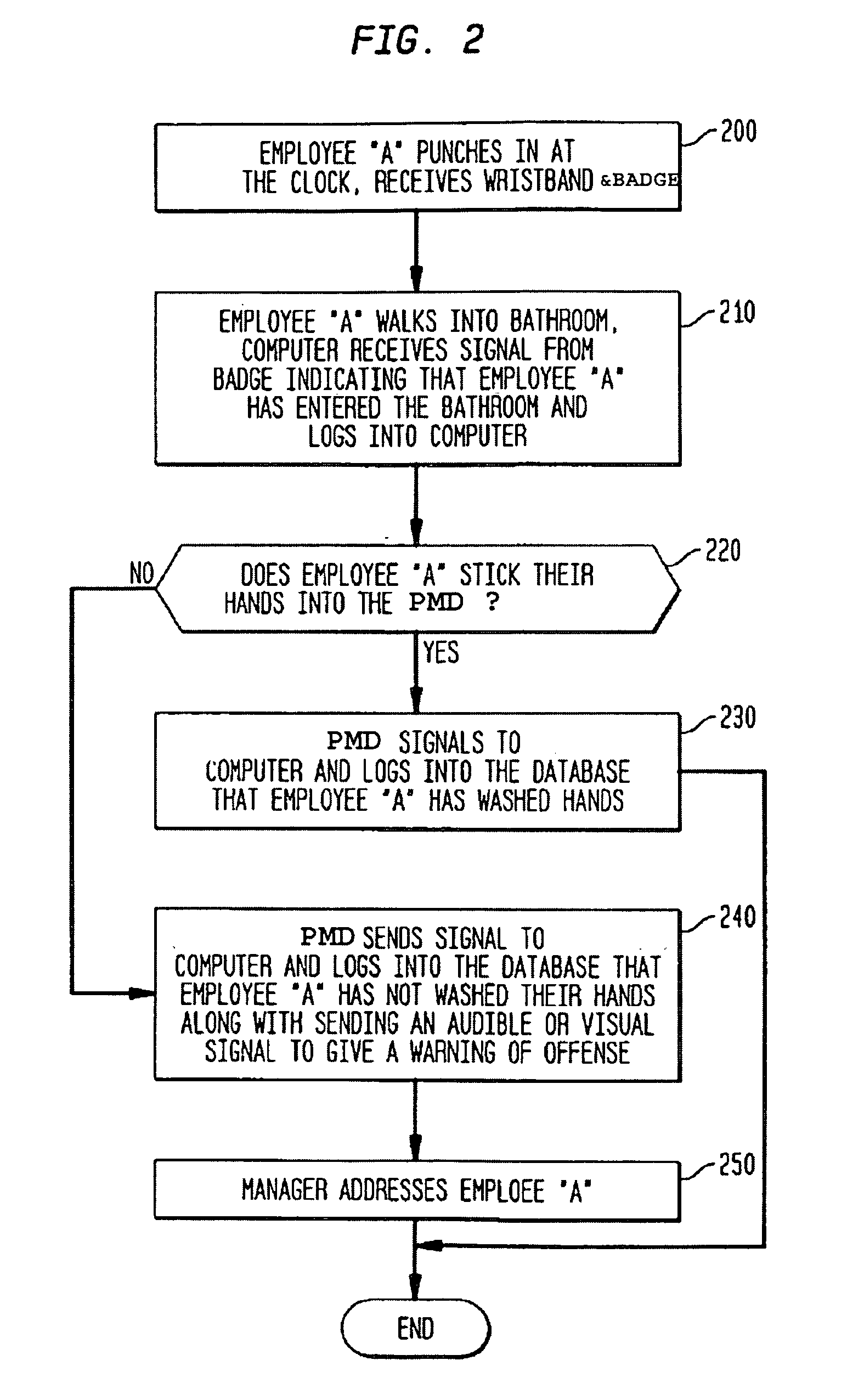 Portable hand wash monitoring system and method