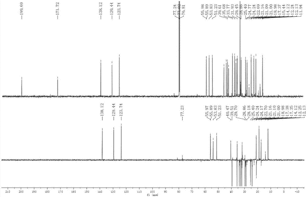 Method for extracting (20R)-22E-24-ethyl cholane-4,22-diene-3-ketone from stems and leaves of Coix lacryma-jobi