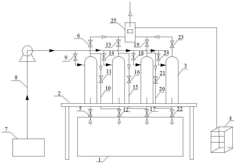 Method for absorbing malodorous gas in sewage treatment and special device