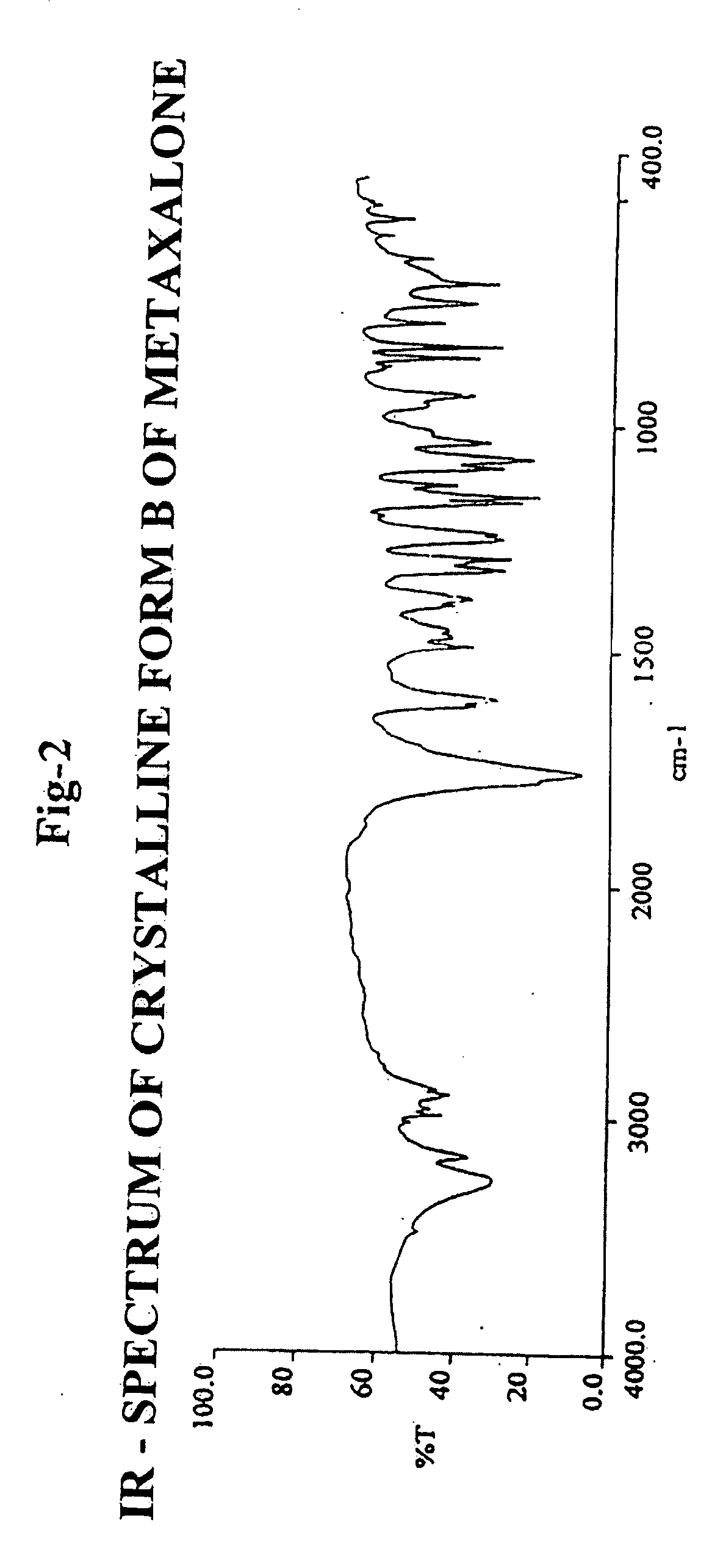 Metaxalone polymorphs