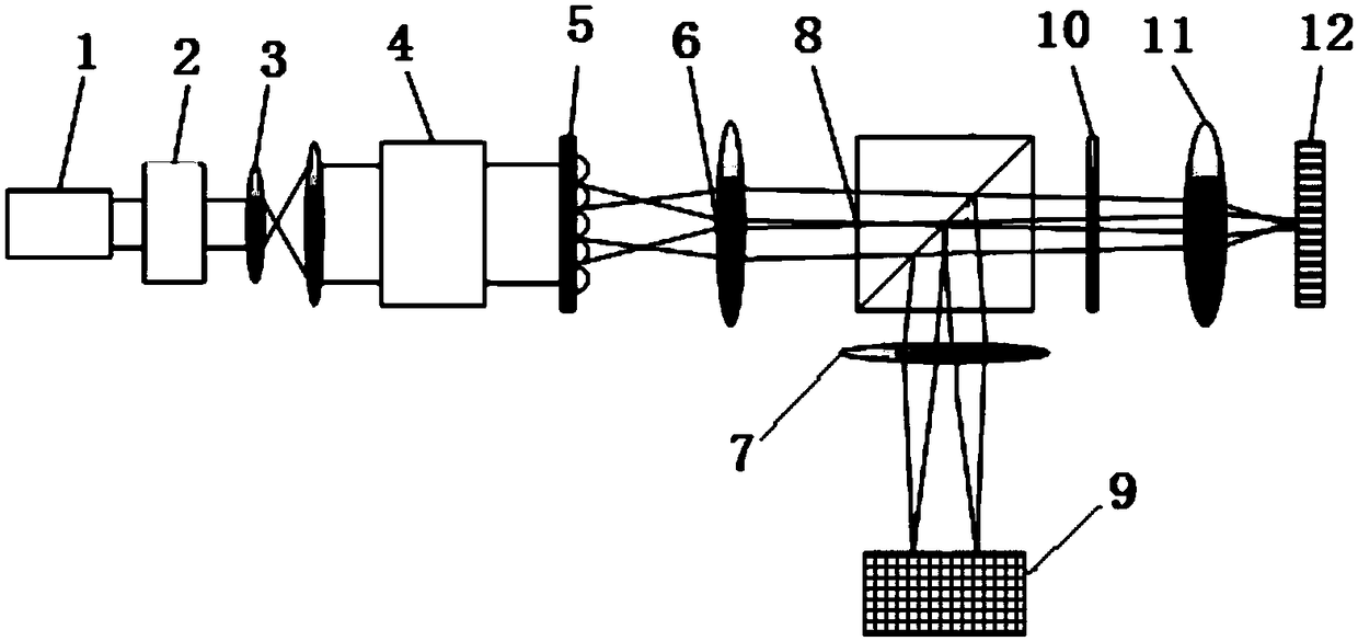 A super-resolution array scanning structured light illumination imaging device and imaging method thereof