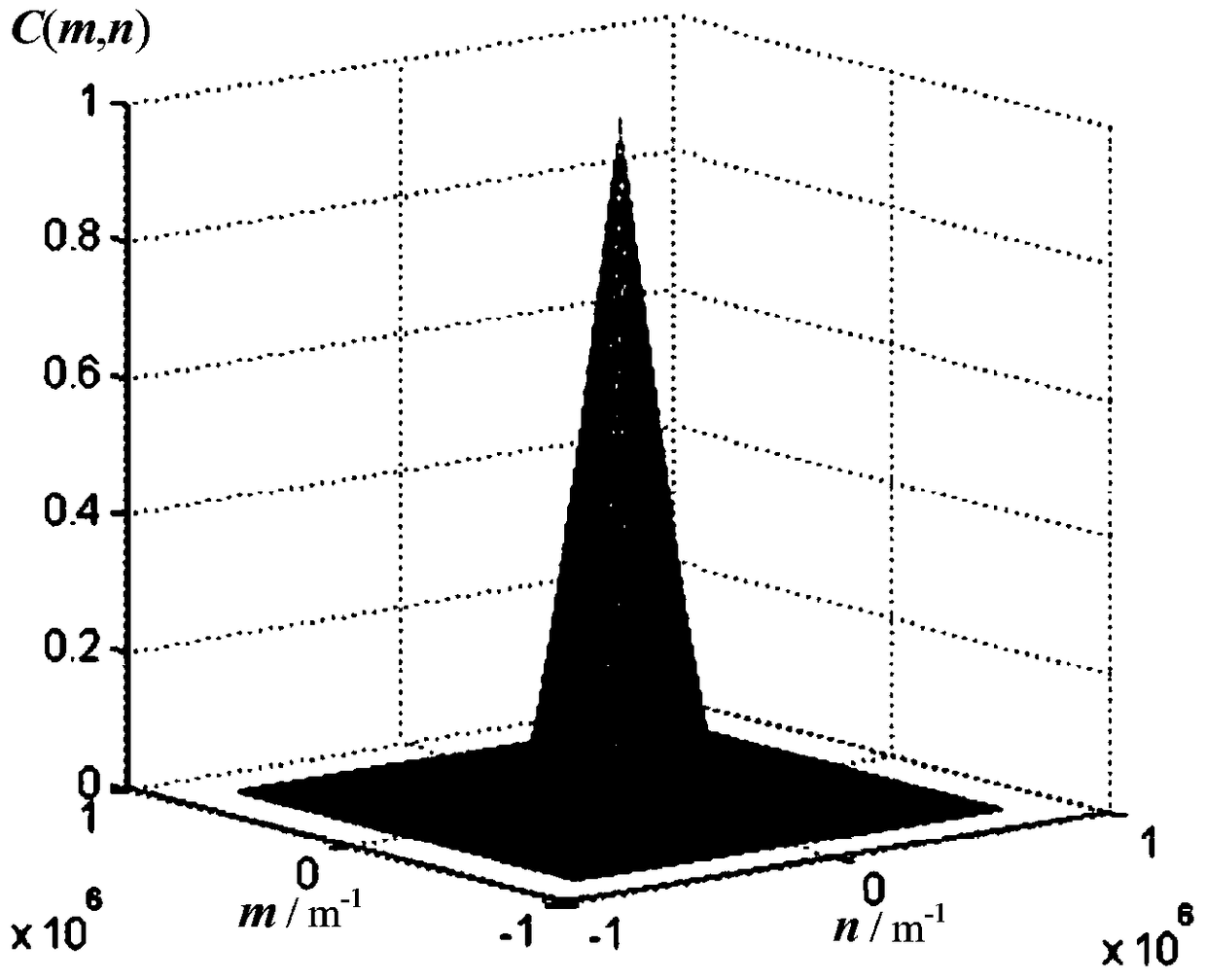 A super-resolution array scanning structured light illumination imaging device and imaging method thereof